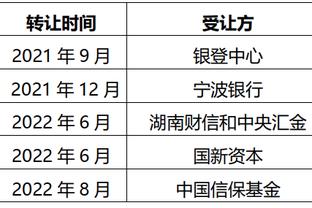 Bóng rổ nam Trung Quốc cùng tổ đối thủ! Bóng rổ nam Mông Cổ công bố danh sách 12 người tham gia vòng loại.